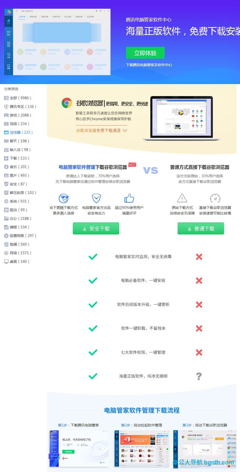 小白如何正確的搜索下載軟件避免各種廣告捆綁流氓軟件插圖14 小白如何正確的搜索下載軟件避免各種廣告捆綁流氓軟件插圖14