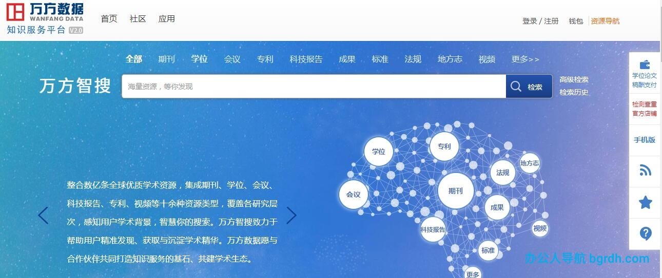 萬方數(shù)據(jù)知識服務平臺插圖 萬方數(shù)據(jù)知識服務平臺插圖