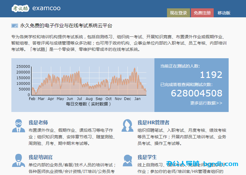 考試酷(examcoo)插圖 考試酷(examcoo)插圖