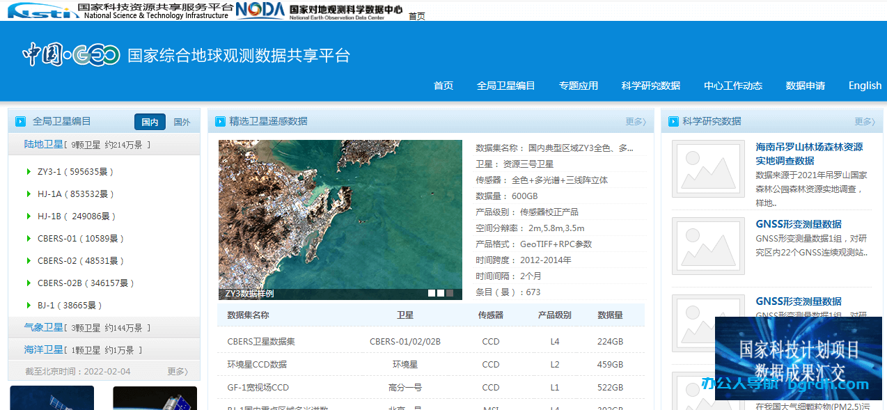國家綜合地球觀測數據共享平臺插圖 國家綜合地球觀測數據共享平臺插圖