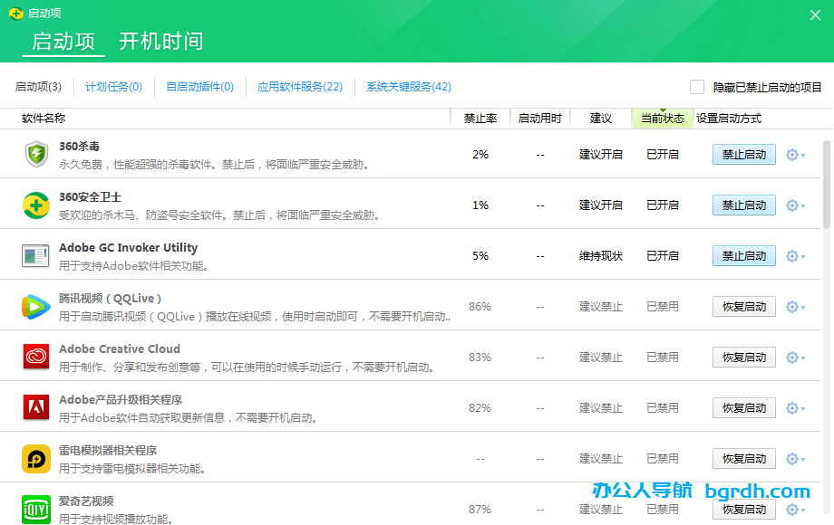 電腦右下角彈出廣告怎么辦(電腦老是彈出惡心的廣告)插圖2 電腦右下角彈出廣告怎么辦(電腦老是彈出惡心的廣告)插圖2