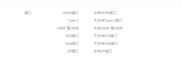 筆記本怎么外接顯示器(筆記本外接顯示器)插圖4 筆記本怎么外接顯示器(筆記本外接顯示器)插圖4