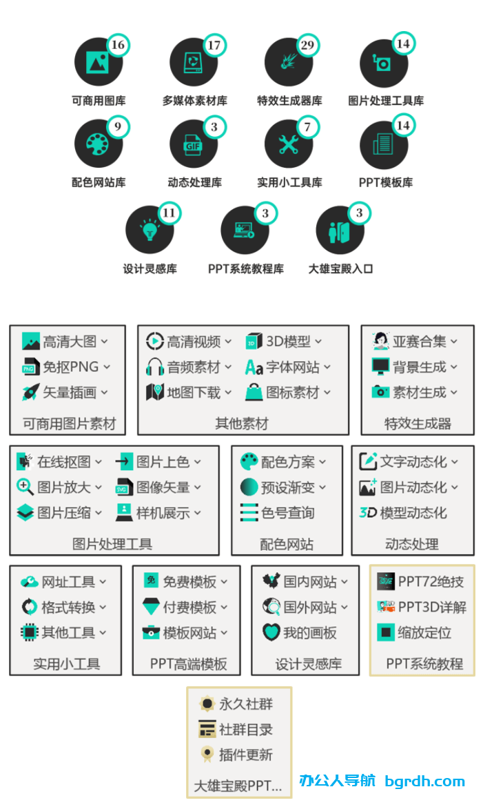 幻云PPT神器導航插件插圖 幻云PPT神器導航插件插圖