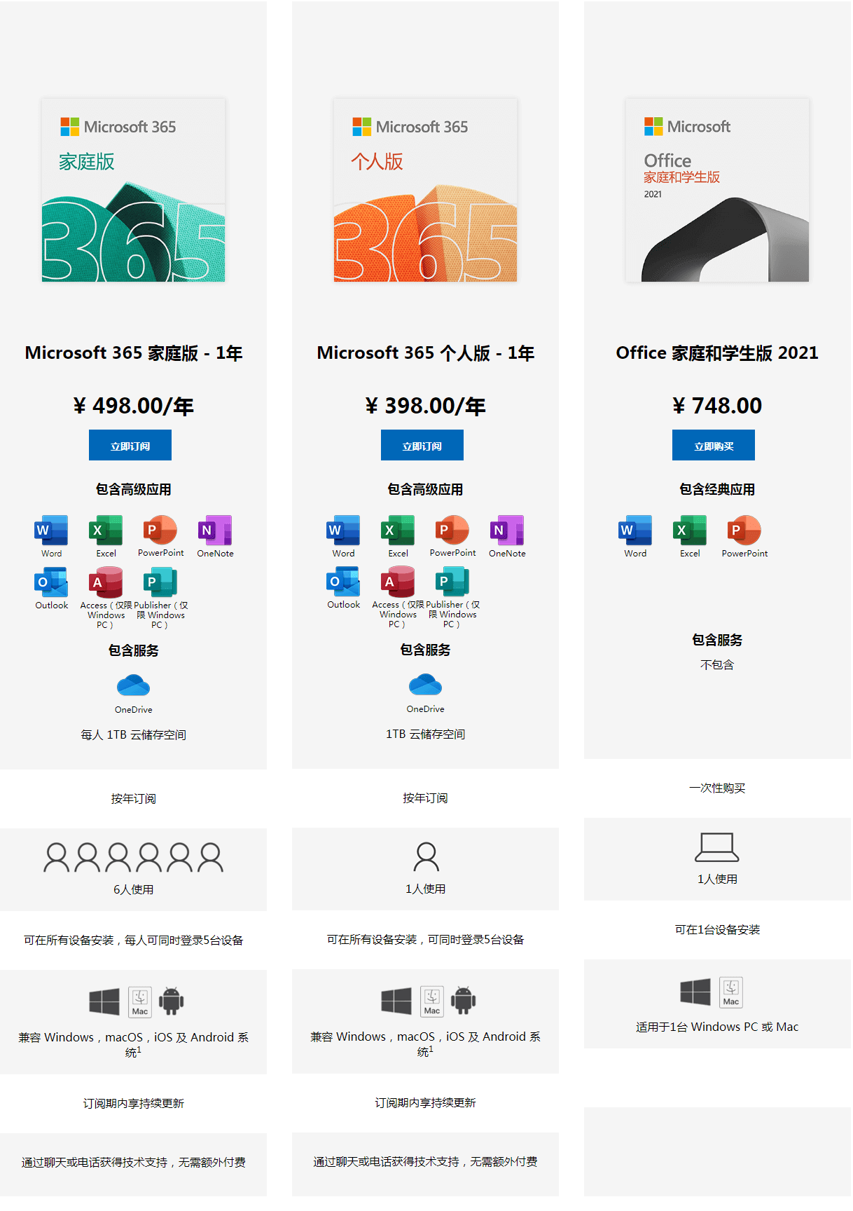 office365拼團插圖3 office365拼團插圖3