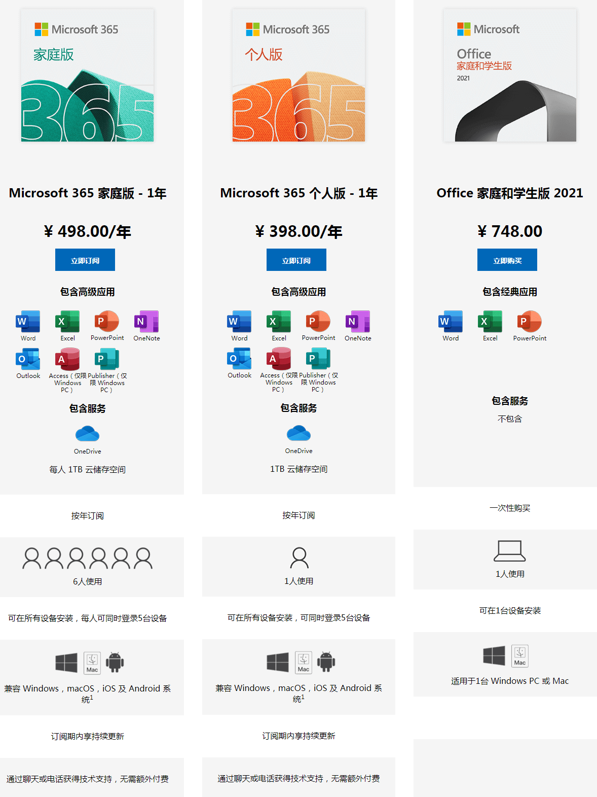 office365家庭版可以幾個(gè)人用插圖1 office365家庭版可以幾個(gè)人用插圖1