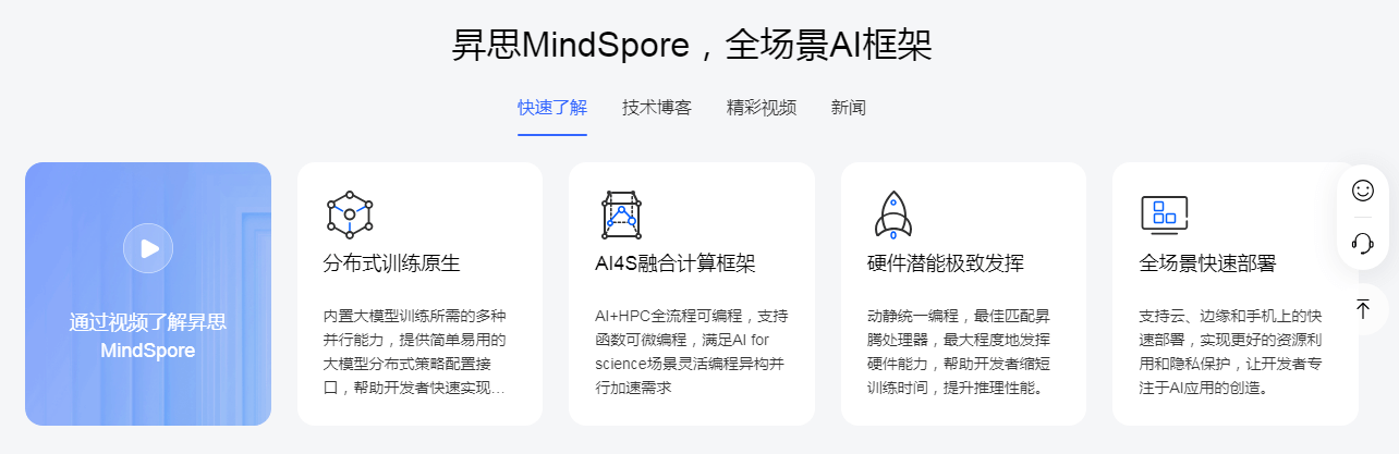 昇思MindSpore插圖 昇思MindSpore插圖