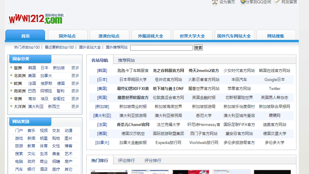1212國際網(wǎng)址導(dǎo)航插圖 1212國際網(wǎng)址導(dǎo)航插圖