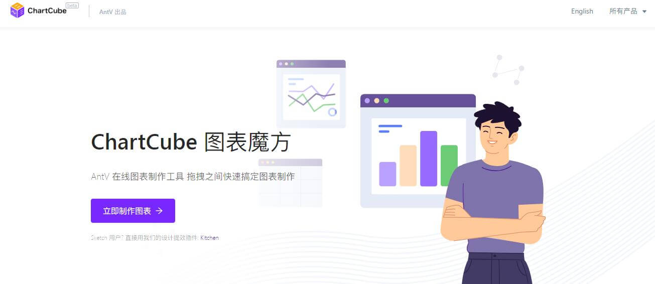 ChartCube圖表魔方插圖 ChartCube圖表魔方插圖