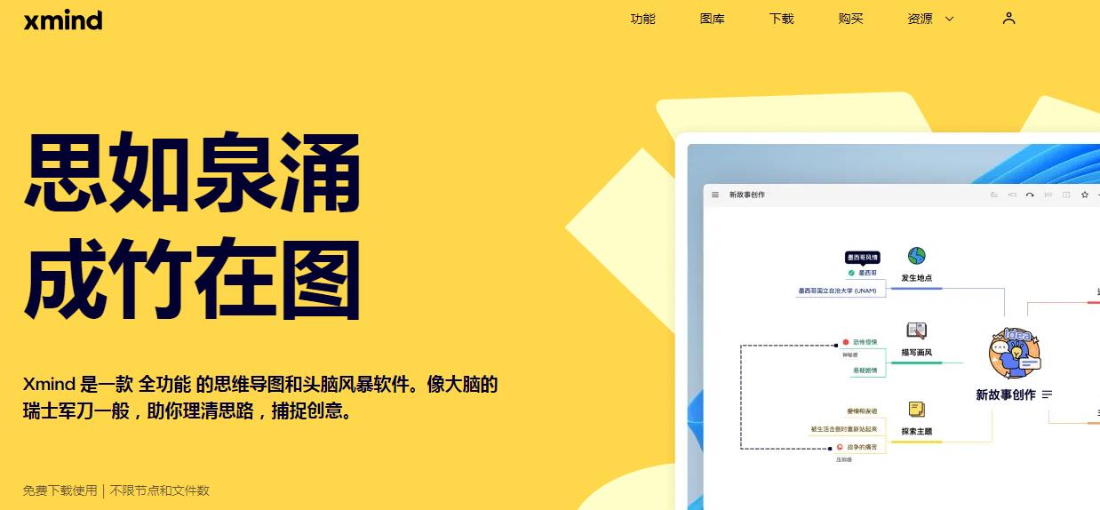 Xmind插圖 Xmind插圖