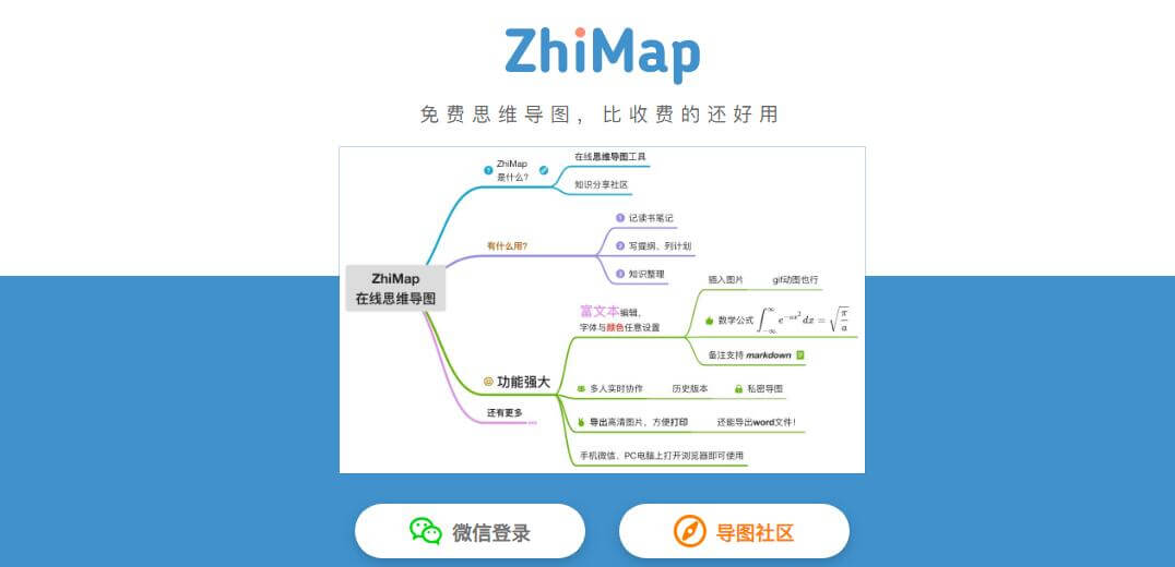 ZhiMap插圖 ZhiMap插圖