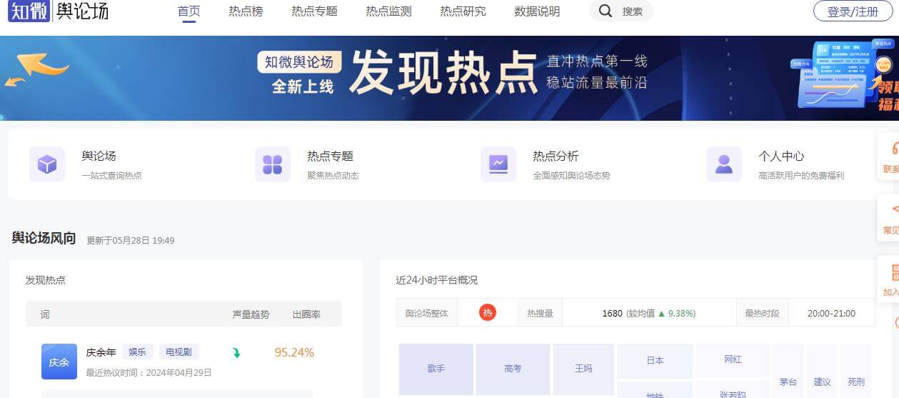 知微輿論場插圖 知微輿論場插圖