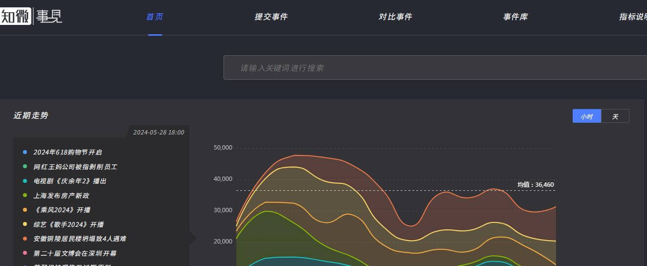 知微事見插圖 知微事見插圖
