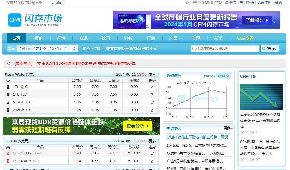 CFM閃存市場插圖 CFM閃存市場插圖