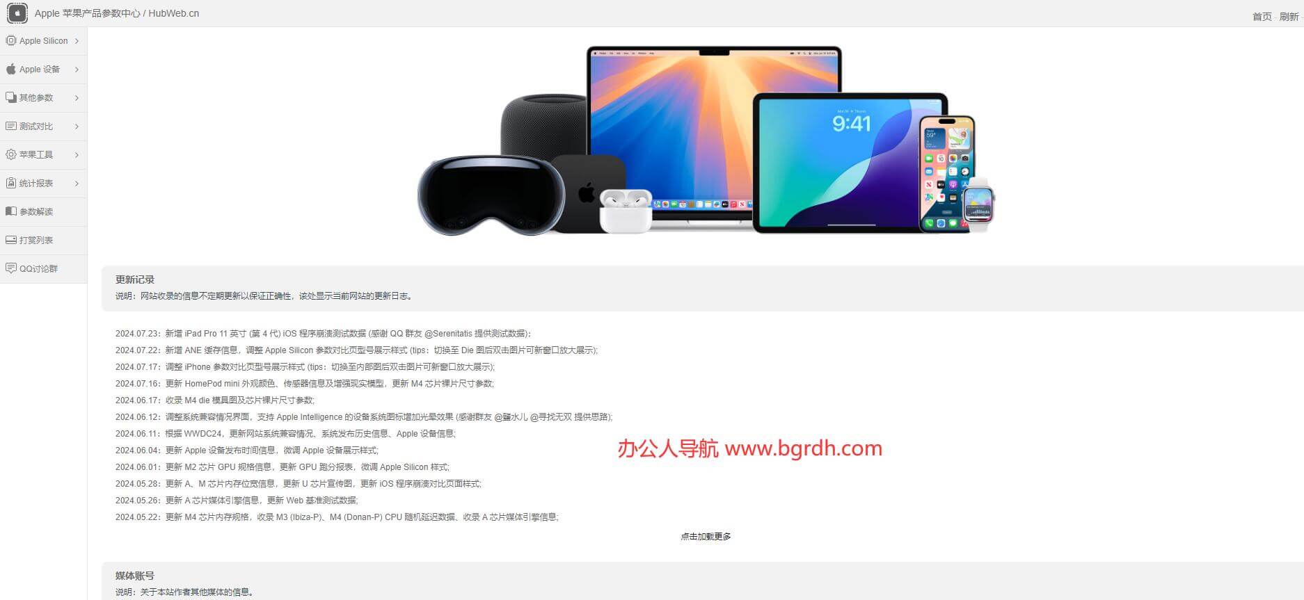蘋果產(chǎn)品信息插圖 蘋果產(chǎn)品信息插圖