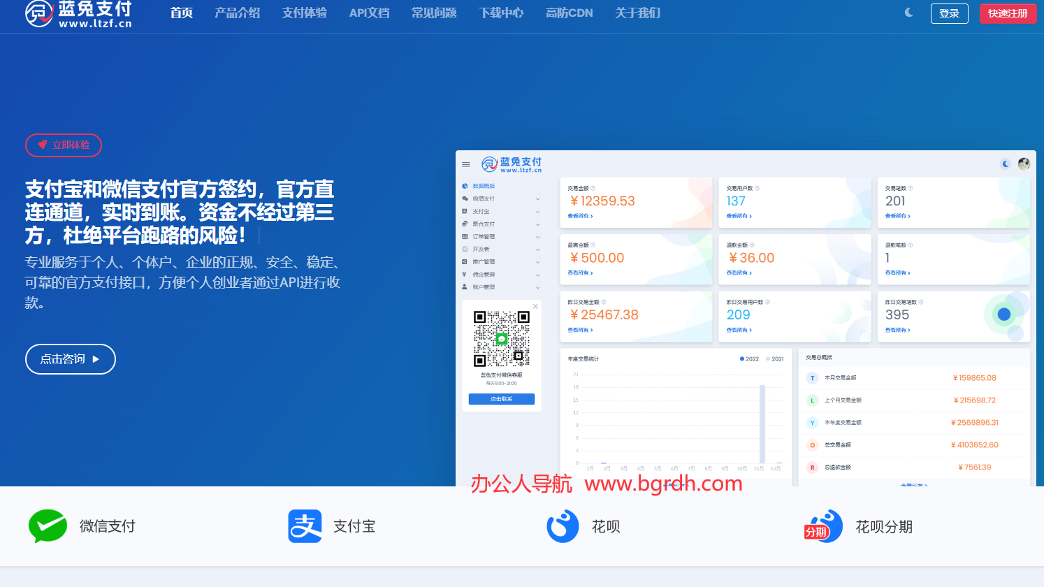 藍兔支付插圖 藍兔支付插圖