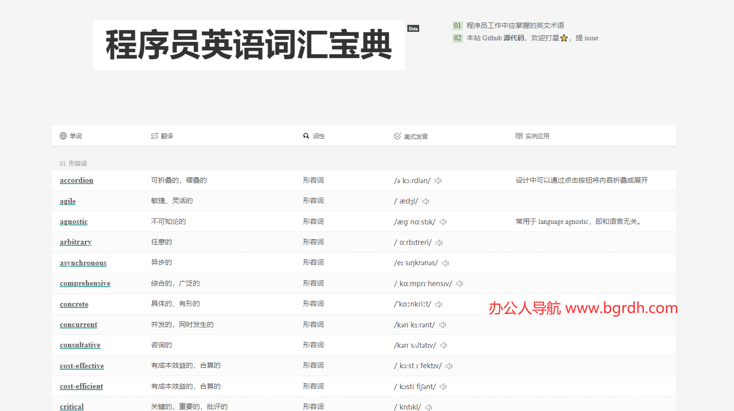 程序員英語詞匯寶典插圖 程序員英語詞匯寶典插圖