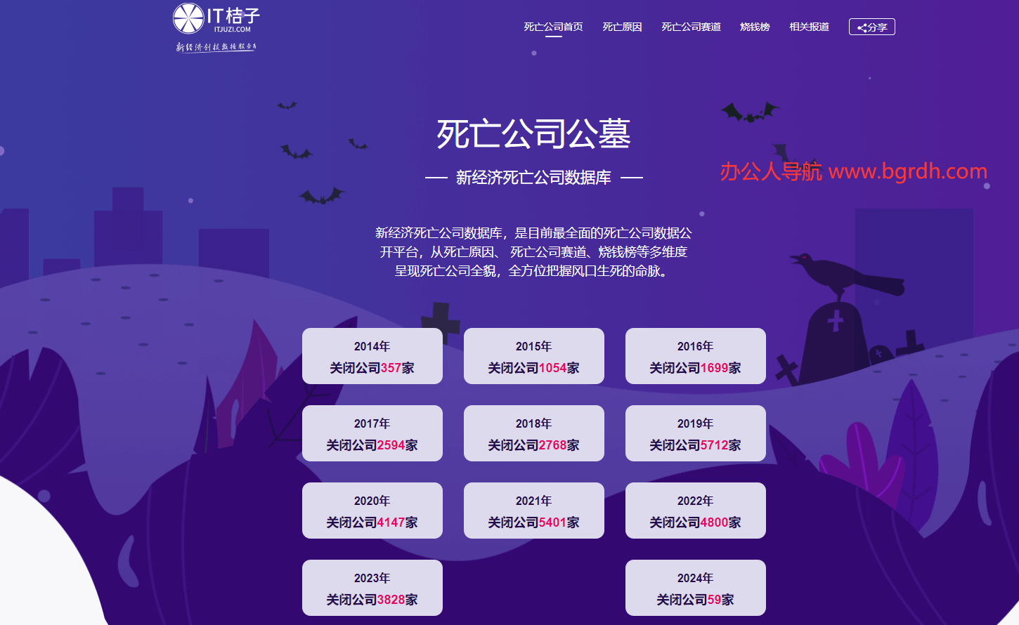 死亡公司公墓插圖 死亡公司公墓插圖