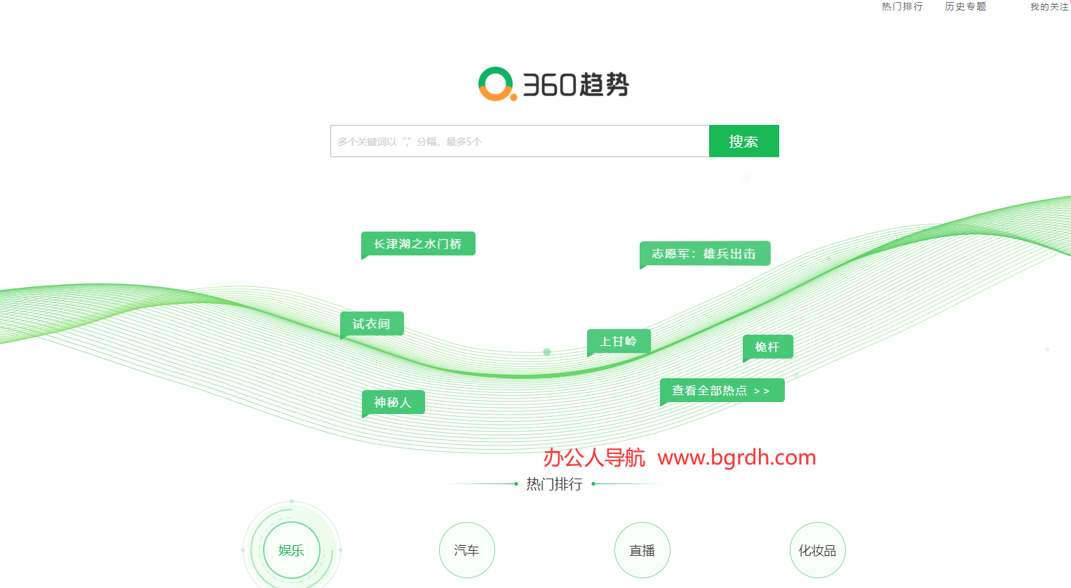 360趨勢(shì)插圖 360趨勢(shì)插圖