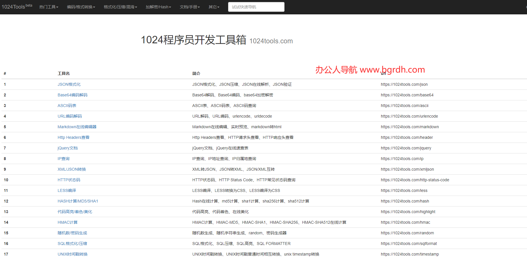1024程序員開發工具箱插圖 1024程序員開發工具箱插圖