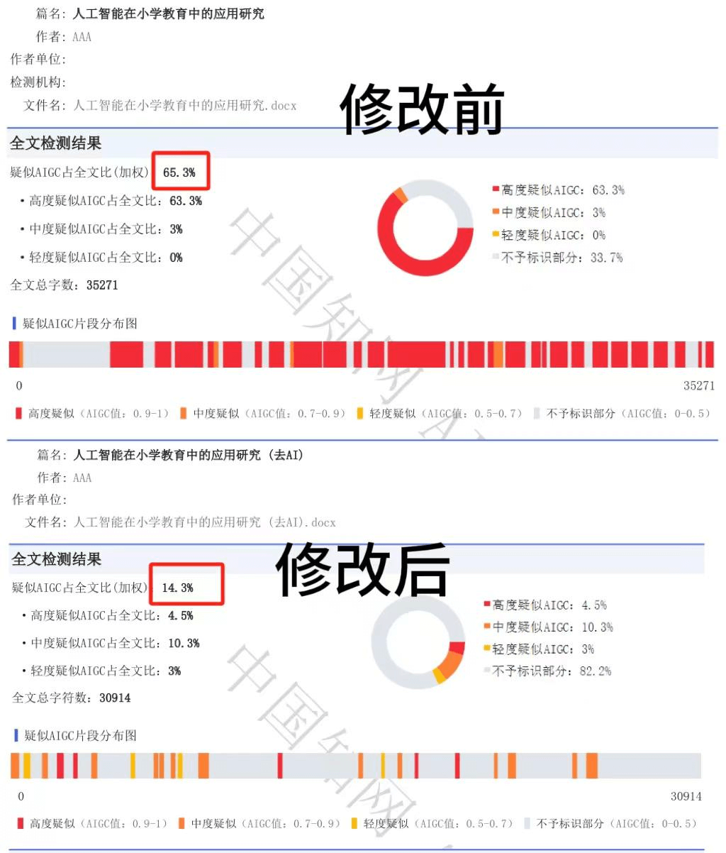 AI一鍵生成論文插圖8 AI一鍵生成論文插圖8