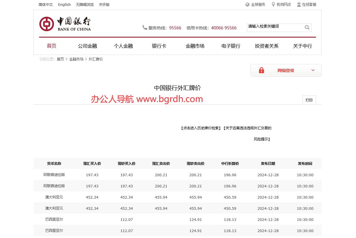 中國(guó)銀行外匯牌價(jià)查詢插圖 中國(guó)銀行外匯牌價(jià)查詢插圖