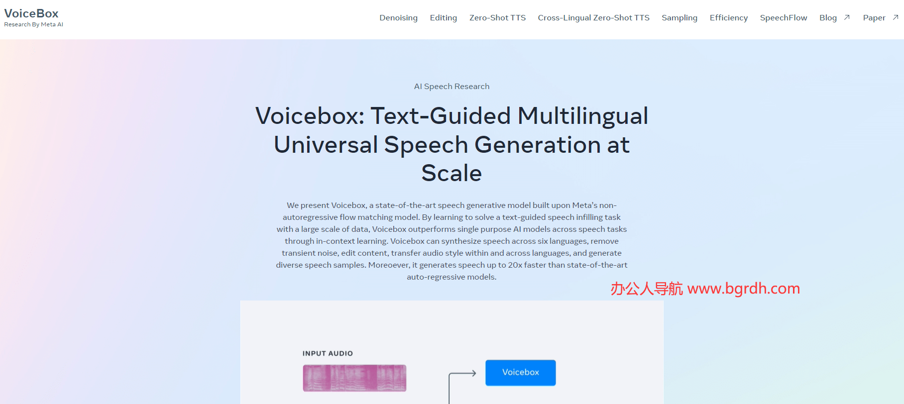 Voicebox插圖 Voicebox插圖