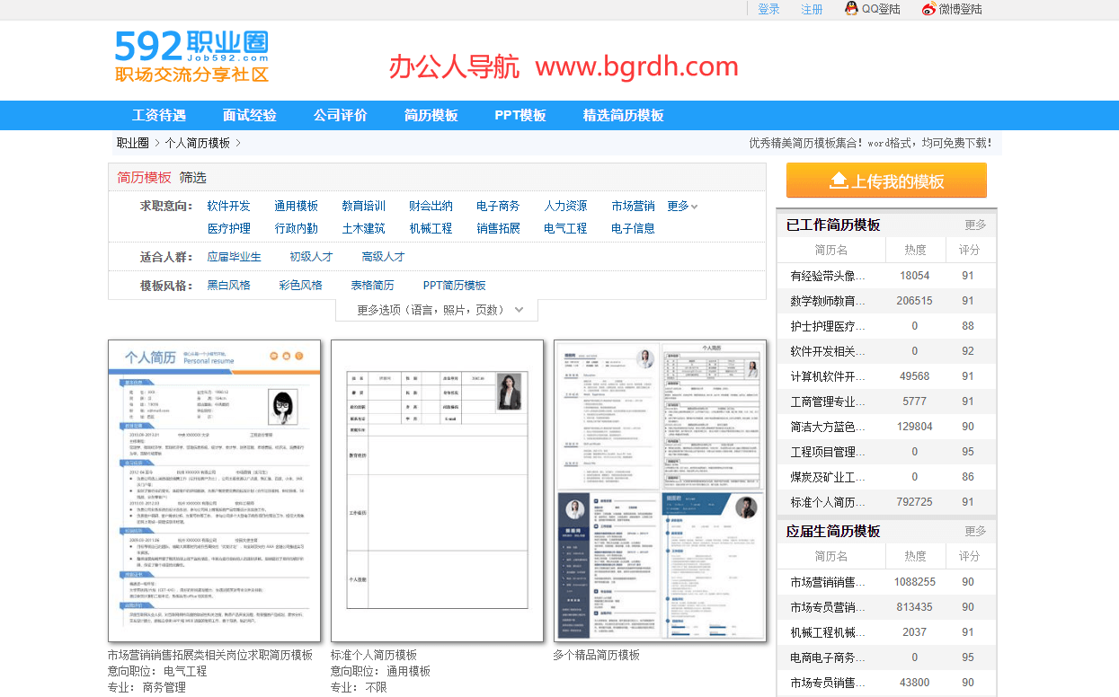 職業(yè)圈簡歷模板插圖 職業(yè)圈簡歷模板插圖