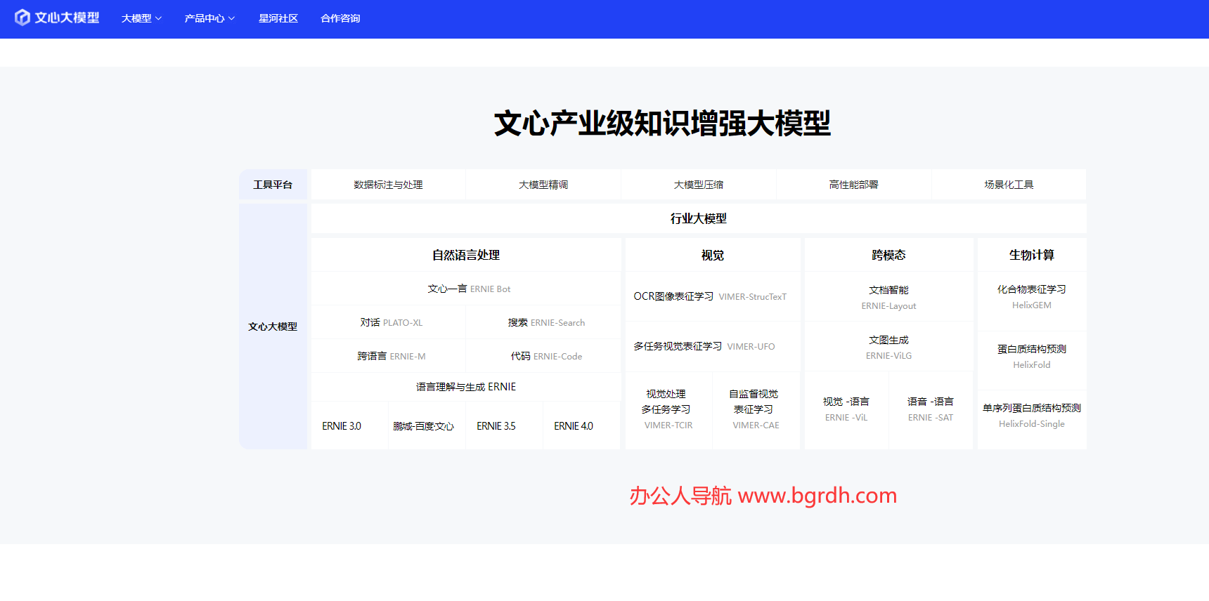 文心大模型插圖 文心大模型插圖