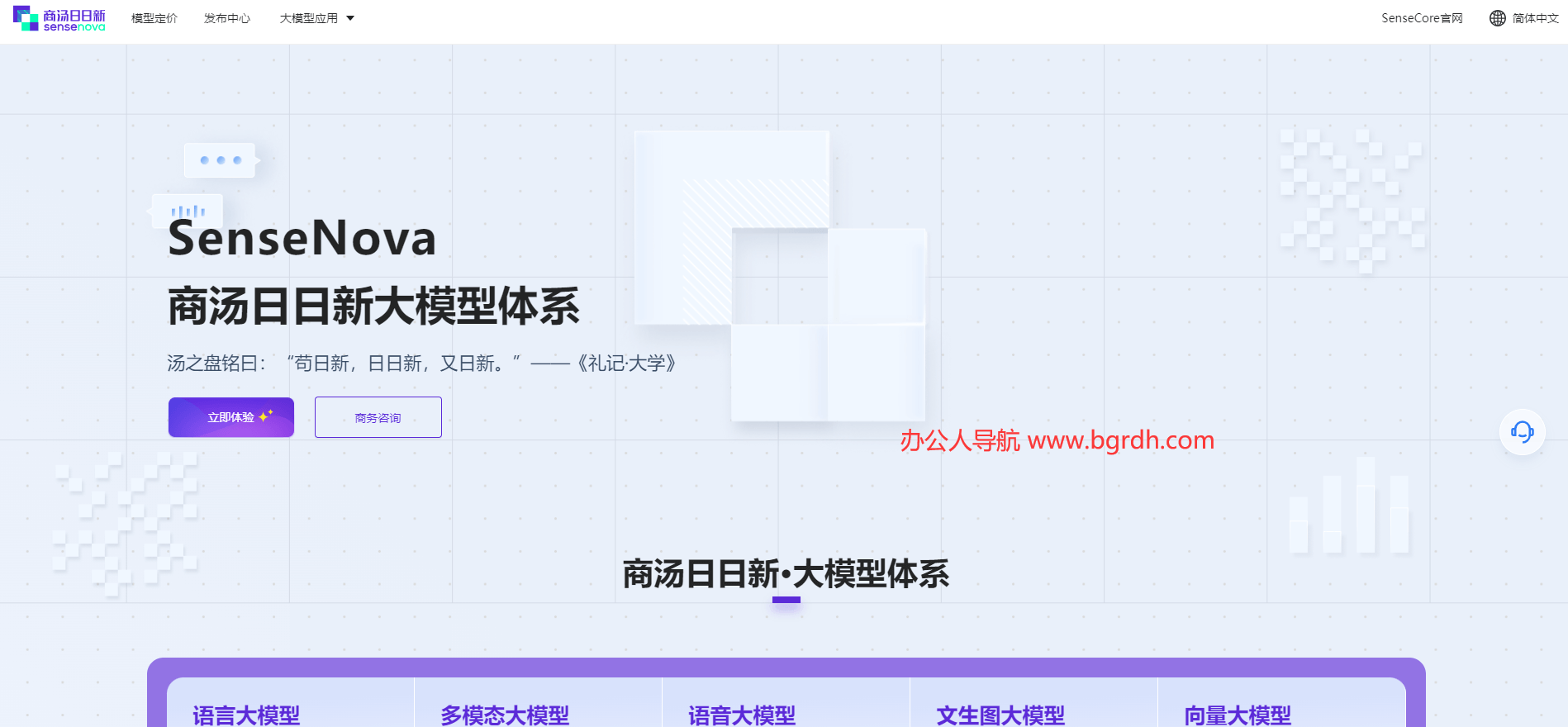 商湯日日新開放平臺插圖 商湯日日新開放平臺插圖