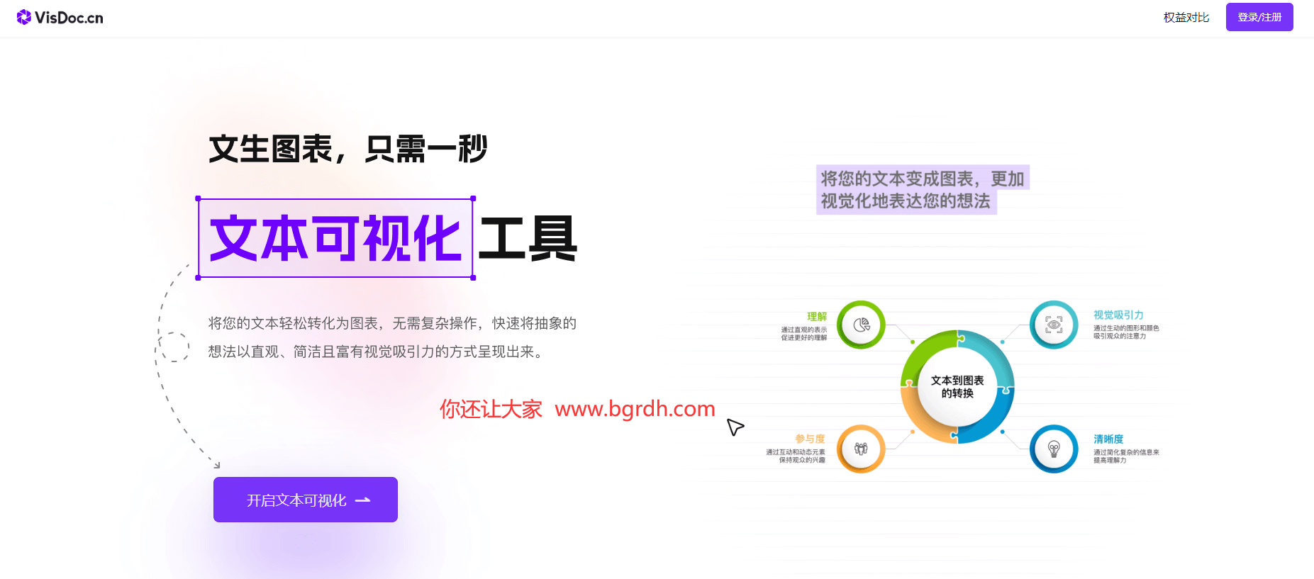 Ai免費圖表插圖 Ai免費圖表插圖