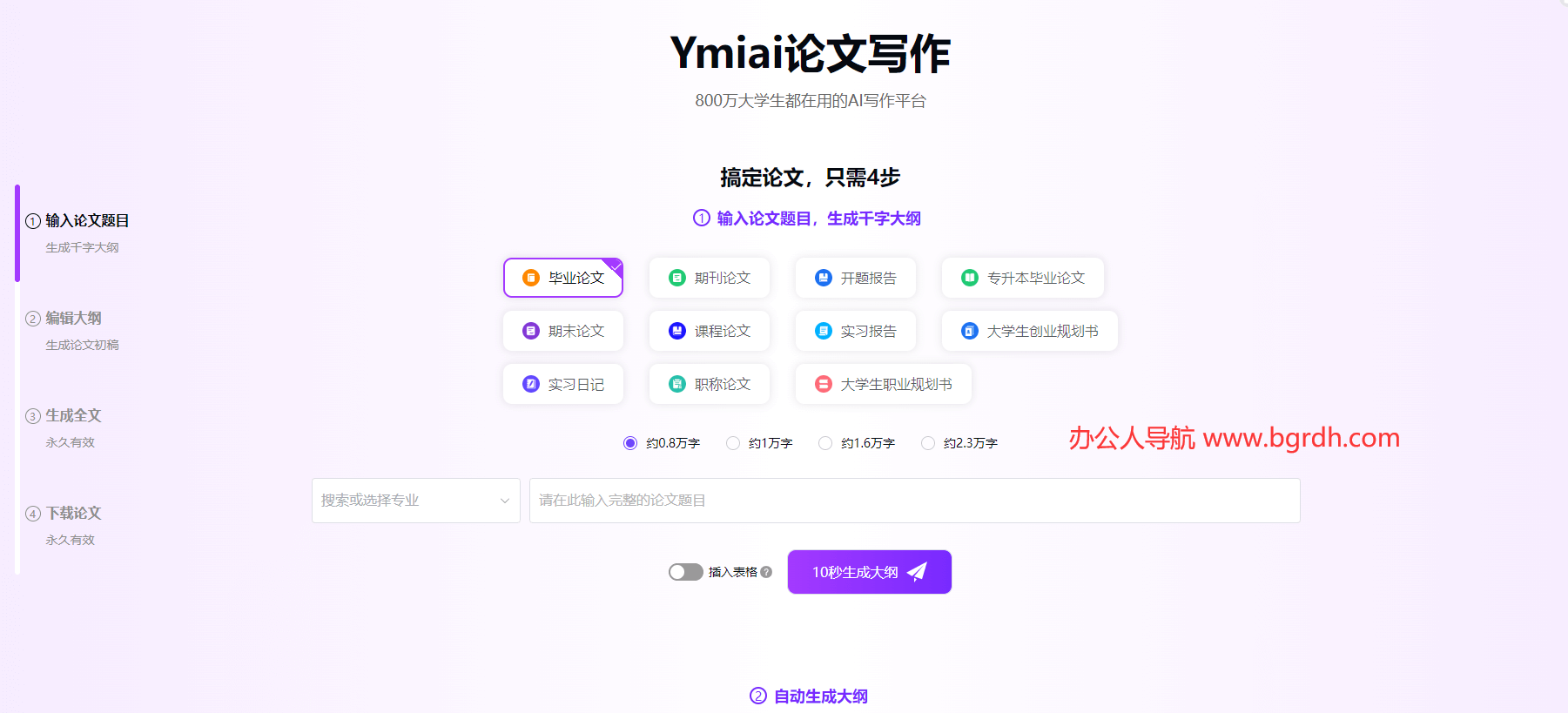 Ymiai論文寫作插圖 Ymiai論文寫作插圖