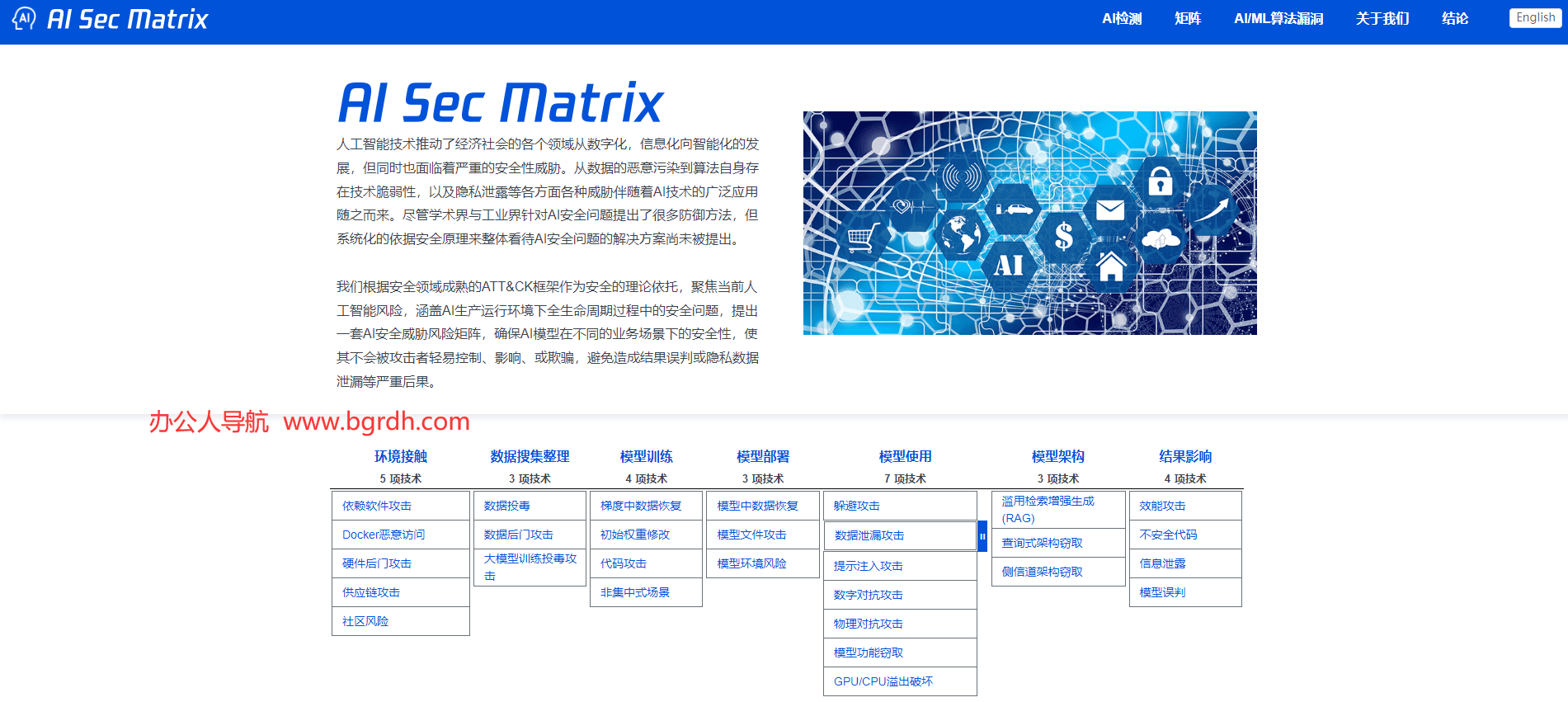 AISecMatrix插圖 AISecMatrix插圖