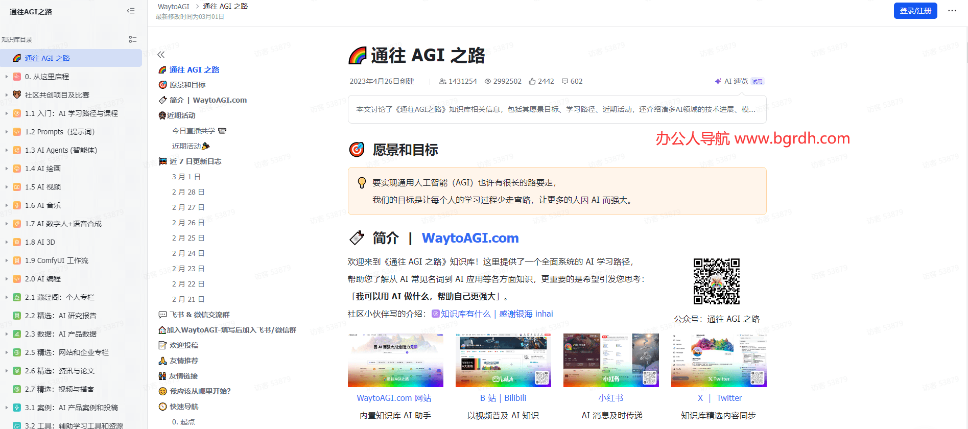 通往AGI之路插圖 通往AGI之路插圖