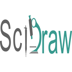 SciDraw