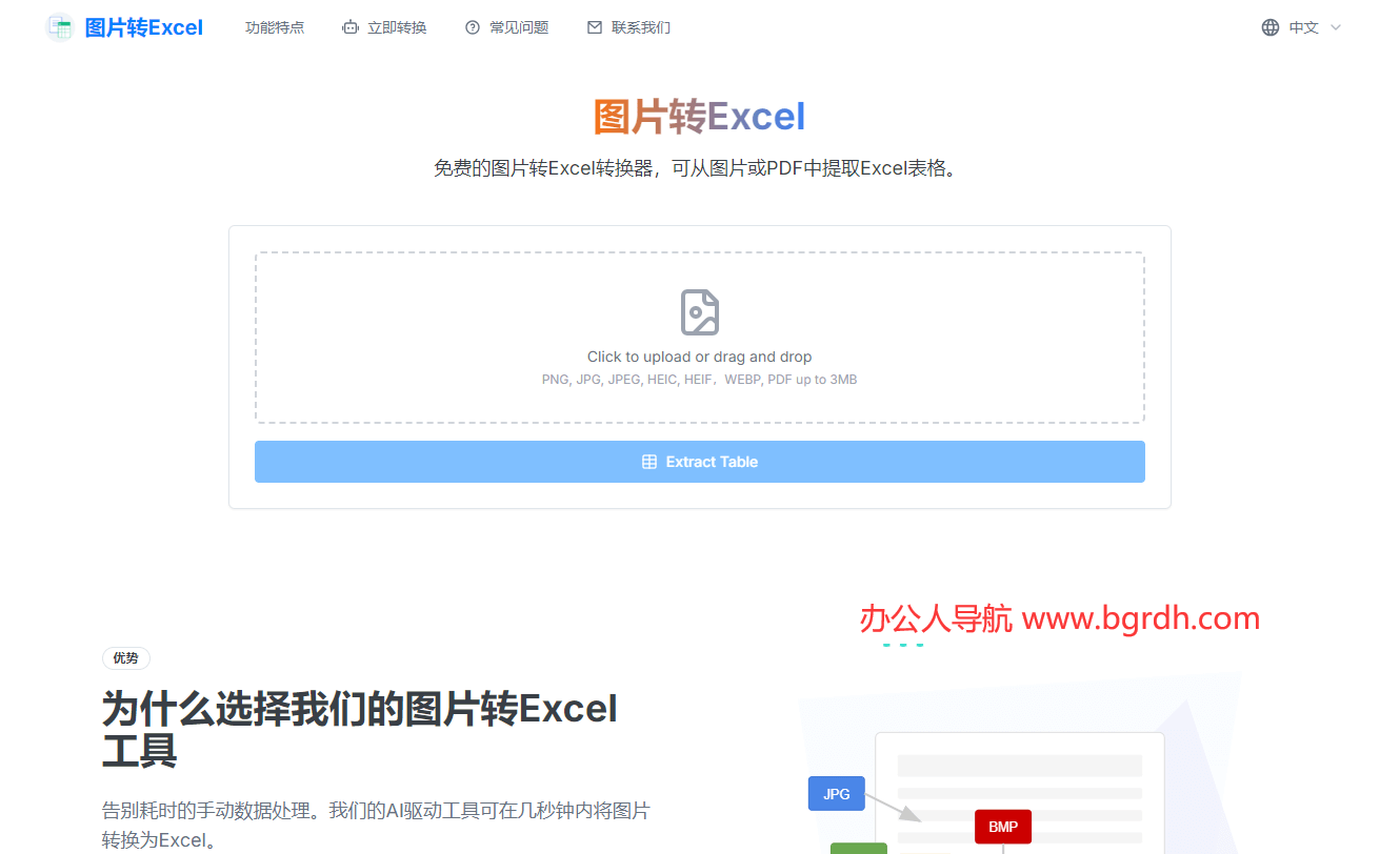 圖片轉Excel插圖1 圖片轉Excel插圖1