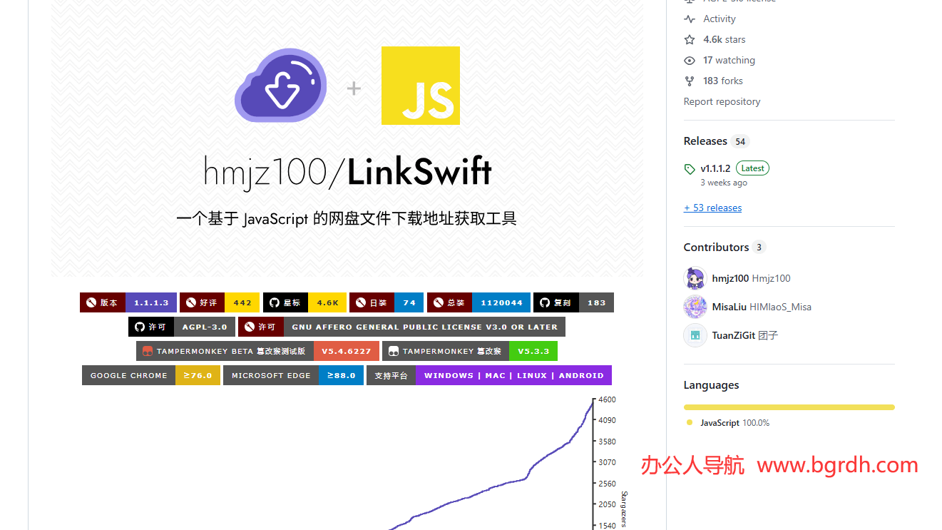 LinkSwift插圖1 LinkSwift插圖1