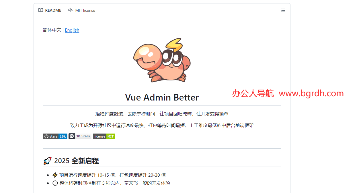 vue-admin-better插圖 vue-admin-better插圖