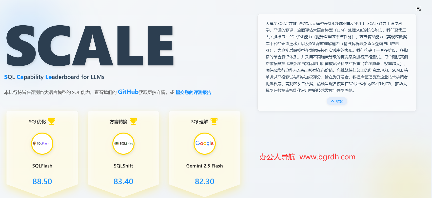 sql-llm-benchmark插圖 sql-llm-benchmark插圖