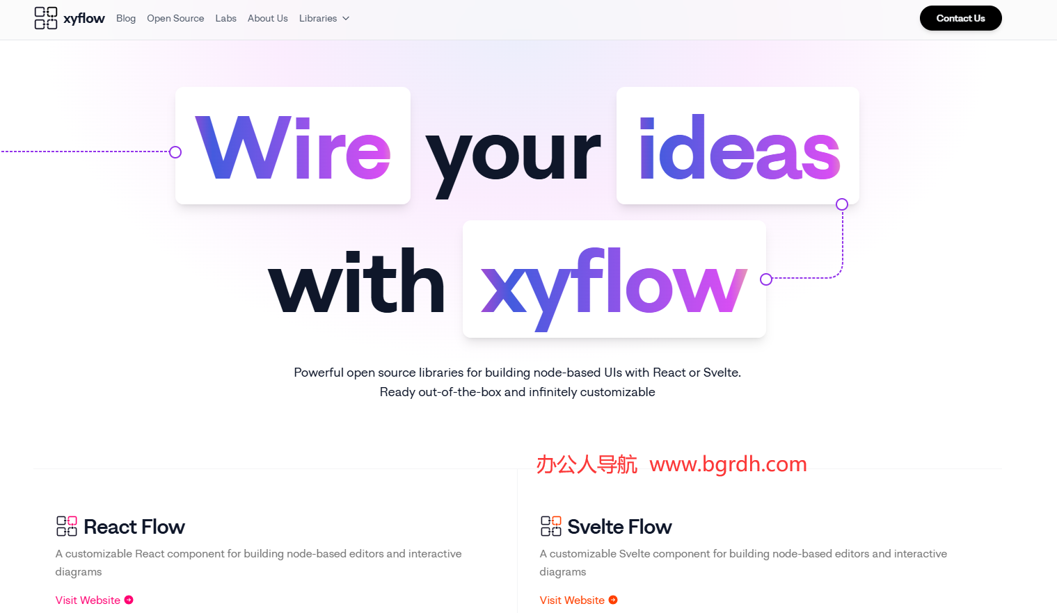 xyflow插圖 xyflow插圖