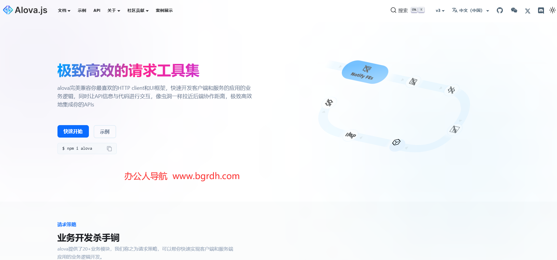 alova.js插圖 alova.js插圖