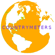 CountryMeters