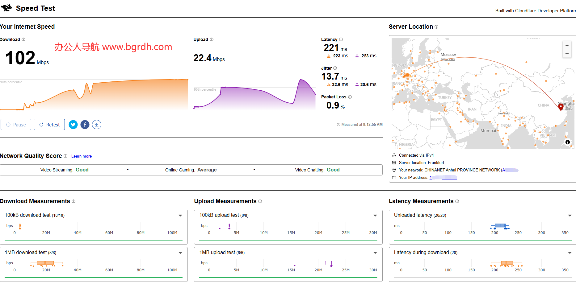 Cloudflare Speed Test插圖